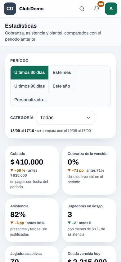 Estadísticas del club desde el celular
